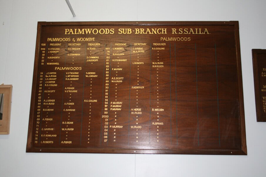 Honour Boards